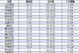 开云官网入口网页下载地址截图2